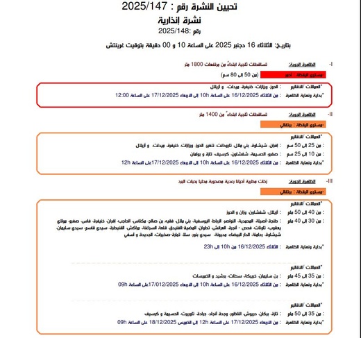 الأرصاد الجوية تصدر نشرة إنذارية حمراء.. أمطار قوية وثلوج مرتقبة في الناظور، الحسيمة والدريوش الأرصاد الجوية تصدر نشرة إنذارية حمراء.. أمطار قوية وثلوج مرتقبة في الناظور، الحسيمة والدريوش