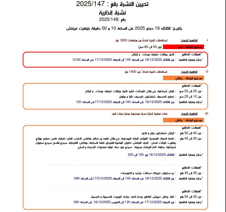 الأرصاد الجوية تصدر نشرة إنذارية حمراء.. أمطار قوية وثلوج مرتقبة في الناظور، الحسيمة والدريوش الأرصاد الجوية تصدر نشرة إنذارية حمراء.. أمطار قوية وثلوج مرتقبة في الناظور، الحسيمة والدريوش